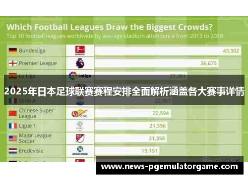2025年日本足球联赛赛程安排全面解析涵盖各大赛事详情