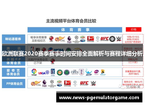 欧洲联赛2020赛季赛事时间安排全面解析与赛程详细分析