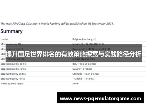 提升国足世界排名的有效策略探索与实践路径分析