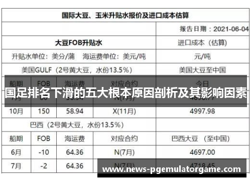 国足排名下滑的五大根本原因剖析及其影响因素 国足排名下滑的五大根本原因剖析及其影响因素
