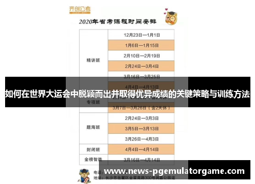 如何在世界大运会中脱颖而出并取得优异成绩的关键策略与训练方法