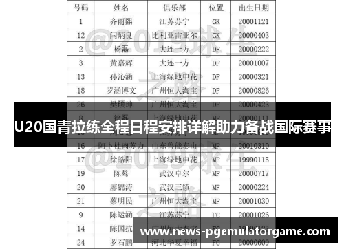 U20国青拉练全程日程安排详解助力备战国际赛事