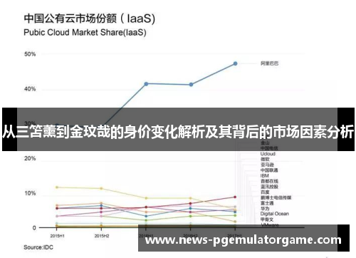 从三笘薰到金玟哉的身价变化解析及其背后的市场因素分析