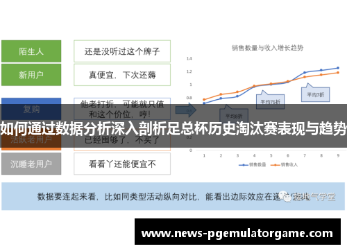 如何通过数据分析深入剖析足总杯历史淘汰赛表现与趋势