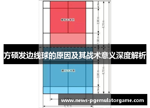 方硕发边线球的原因及其战术意义深度解析