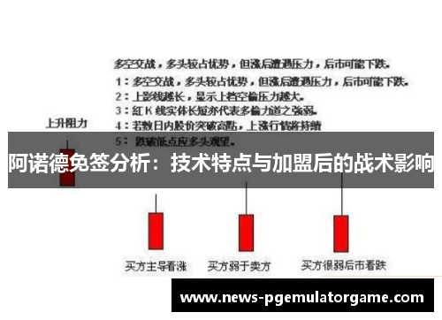 阿诺德免签分析：技术特点与加盟后的战术影响
