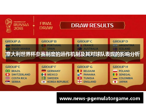 意大利世界杯参赛制度的运作机制及其对球队表现的影响分析