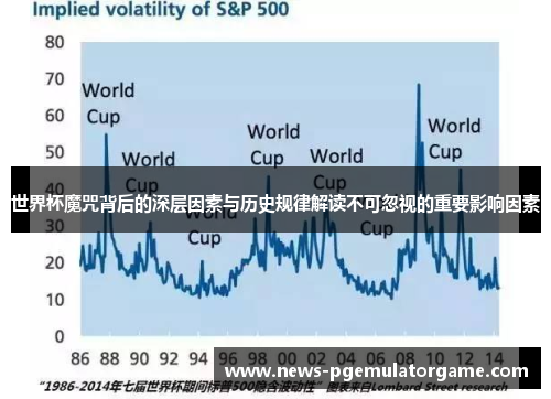 世界杯魔咒背后的深层因素与历史规律解读不可忽视的重要影响因素