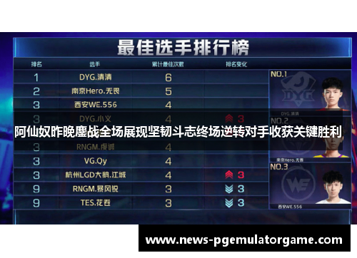 阿仙奴昨晚鏖战全场展现坚韧斗志终场逆转对手收获关键胜利