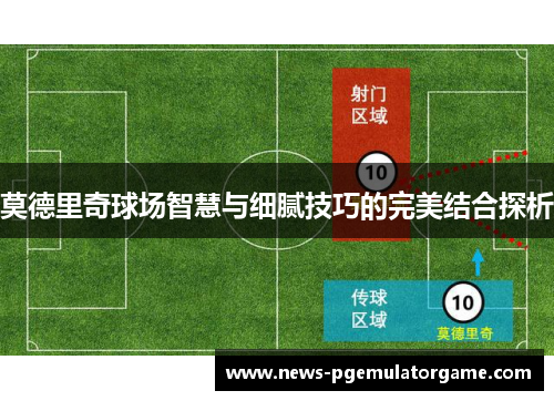 莫德里奇球场智慧与细腻技巧的完美结合探析 莫德里奇球场智慧与细腻技巧的完美结合探析