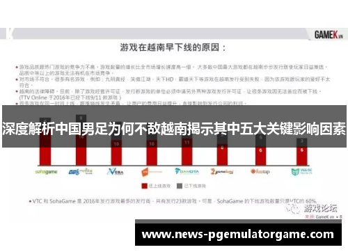 深度解析中国男足为何不敌越南揭示其中五大关键影响因素