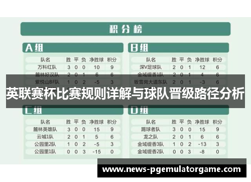 英联赛杯比赛规则详解与球队晋级路径分析