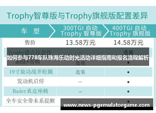 如何参与778车队珠海乐动时光活动详细指南和报名流程解析