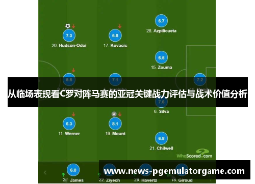 从临场表现看C罗对阵马赛的亚冠关键战力评估与战术价值分析